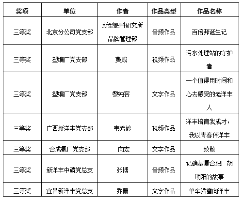 三等奖.png 三等奖.png